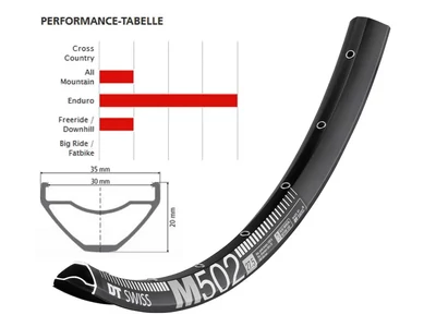Abroncs DT Swiss M 502 27.5' 28h fekete 30mm